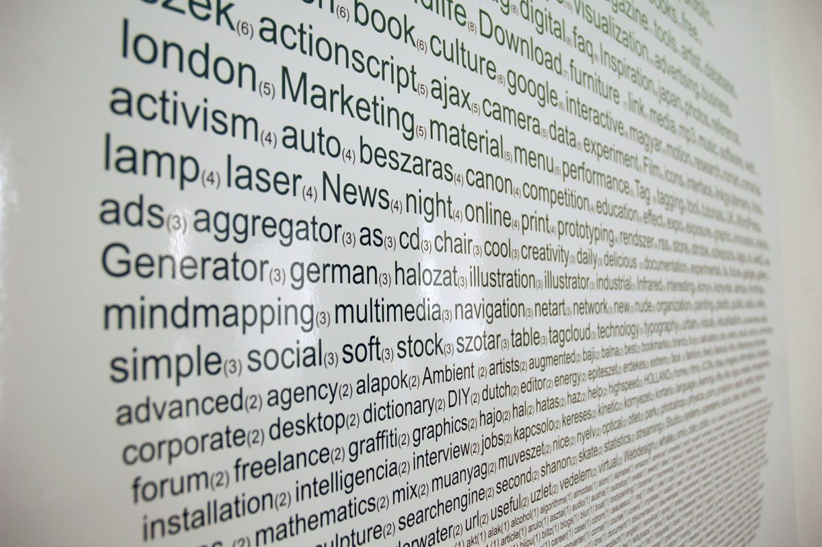 Artwork hanging on the wall - tag cloud words printed in a circle